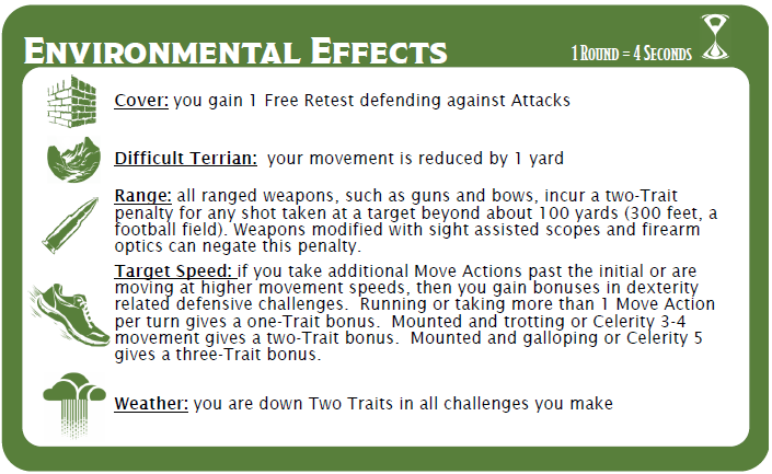 Enivromental effects.png