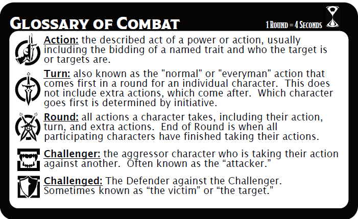 Glossary of combat 1.png