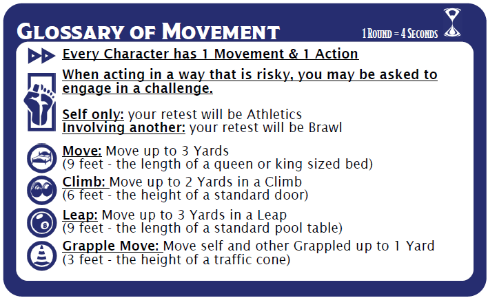 Glossary of movement.png