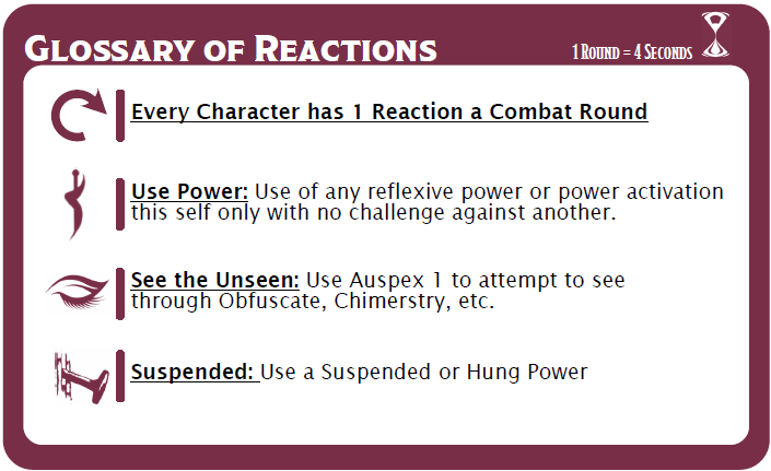 Reactions.png